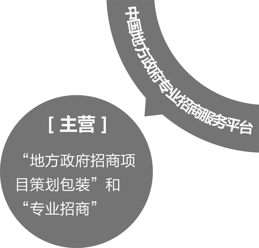 中國(guó)地方政府專業(yè)招商服務(wù)平臺(tái)