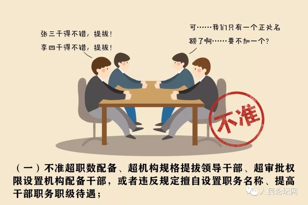 王牌智庫||“研判”顯專業(yè)，“十不準(zhǔn)”重紀(jì)律，黨政領(lǐng)導(dǎo)干部選拔任用新規(guī)來啦