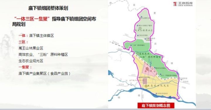 王牌智庫(kù)受邀參加汝州市西部片區(qū)發(fā)展頂層設(shè)計(jì)廟下鎮(zhèn)宣講報(bào)告會(huì)