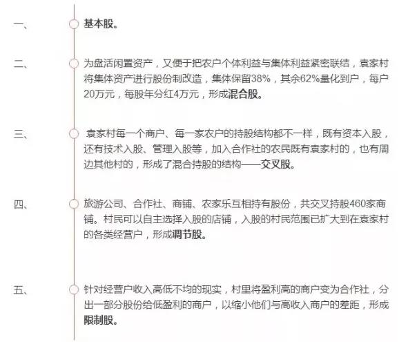 王牌商學(xué)院||“紅火”袁家村的背后：如何以“農(nóng)民、農(nóng)業(yè)、農(nóng)村”解題鄉(xiāng)村振興戰(zhàn)略