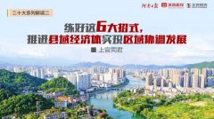 中國(guó)式縣域現(xiàn)代化②|上官同君：練好這6大招式，推進(jìn)縣域經(jīng)濟(jì)體實(shí)現(xiàn)區(qū)域協(xié)調(diào)發(fā)展