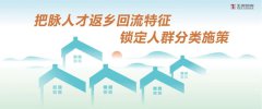 把脈人才返鄉(xiāng)回流，鎖定人群分類施策